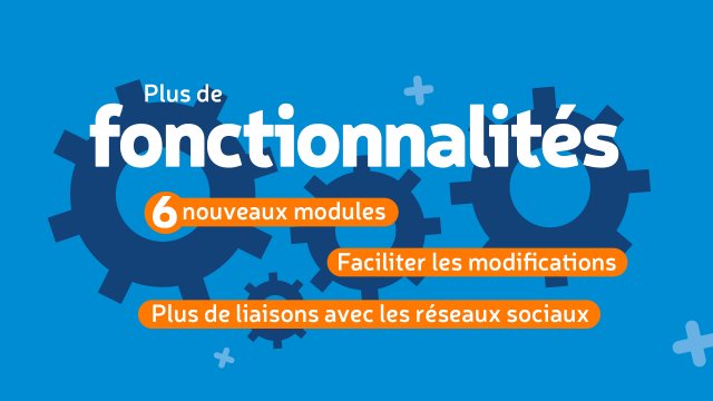 Développement fonctionnalités CMS - nouveaux modules Concrete5